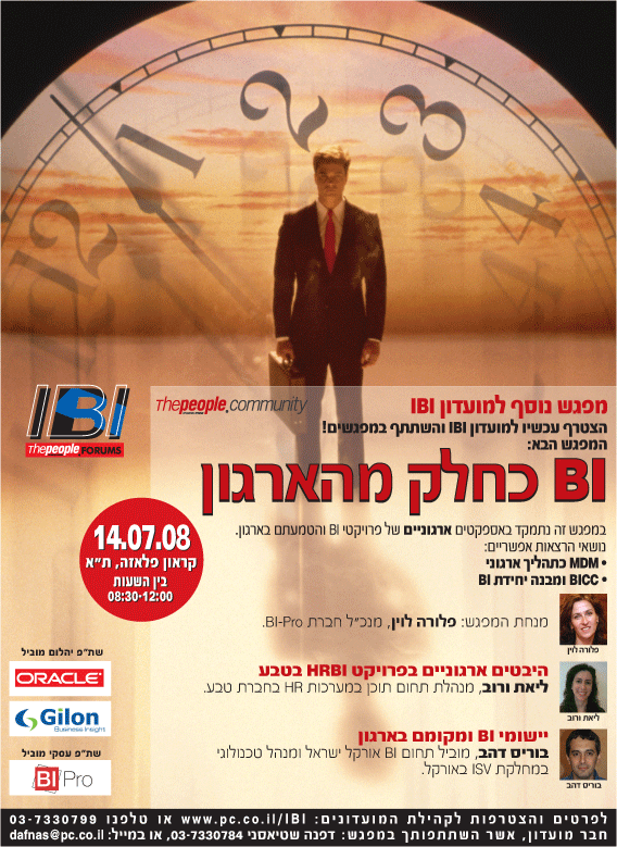 ibi2008